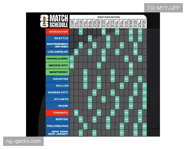 2026世界杯最新32强路径规则 2026世界杯最新32强路径规则