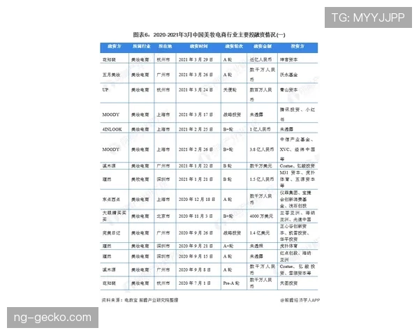 2026世界杯扩军后竞争格局如何变化 2026世界杯扩军后竞争格局如何变化